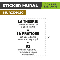 Sticker Mural | LA THEORIE...
